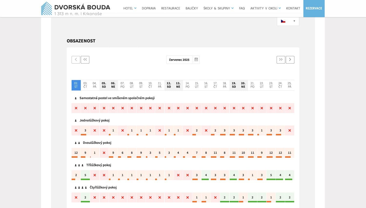 Rezervační kalendář na webu Dvorské boudy